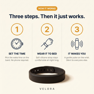 Velora Wake Band view 5