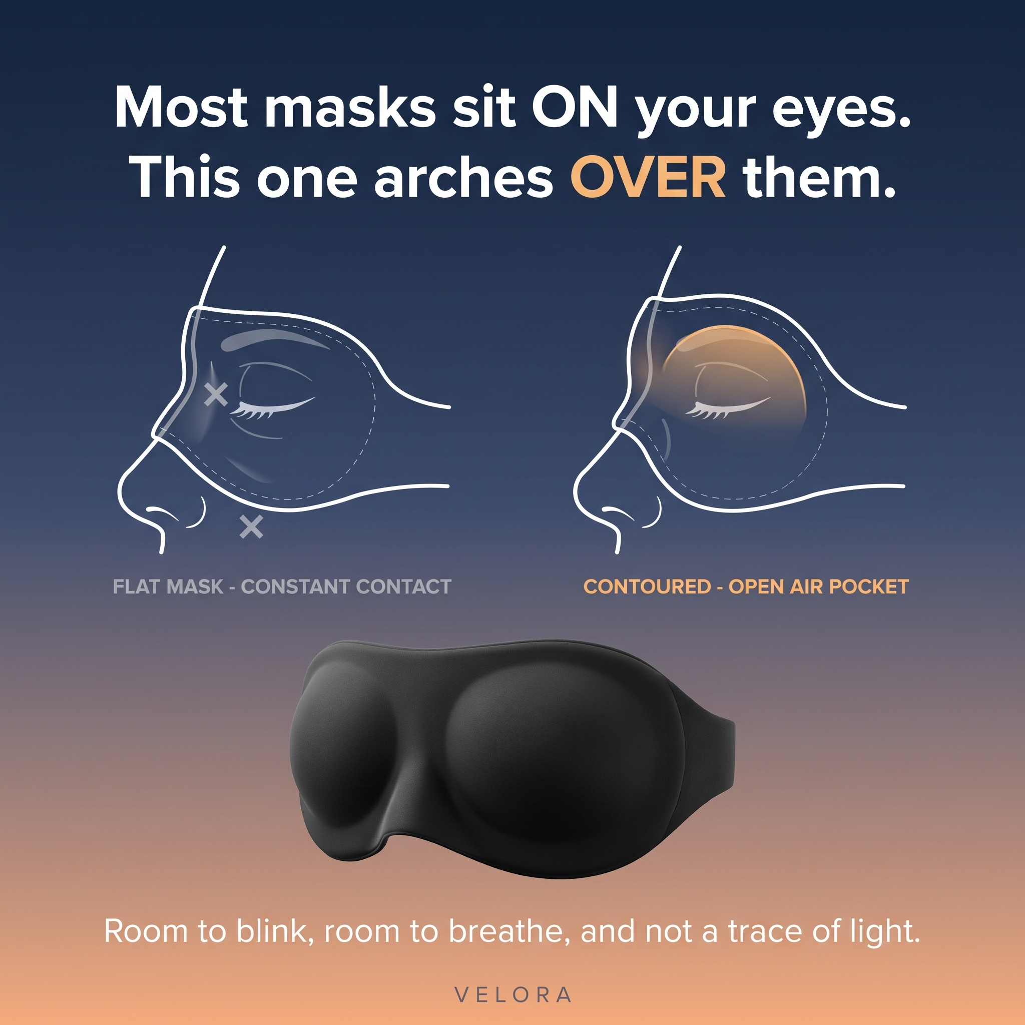 Contoured eye cups of the Velora Sleep Mask